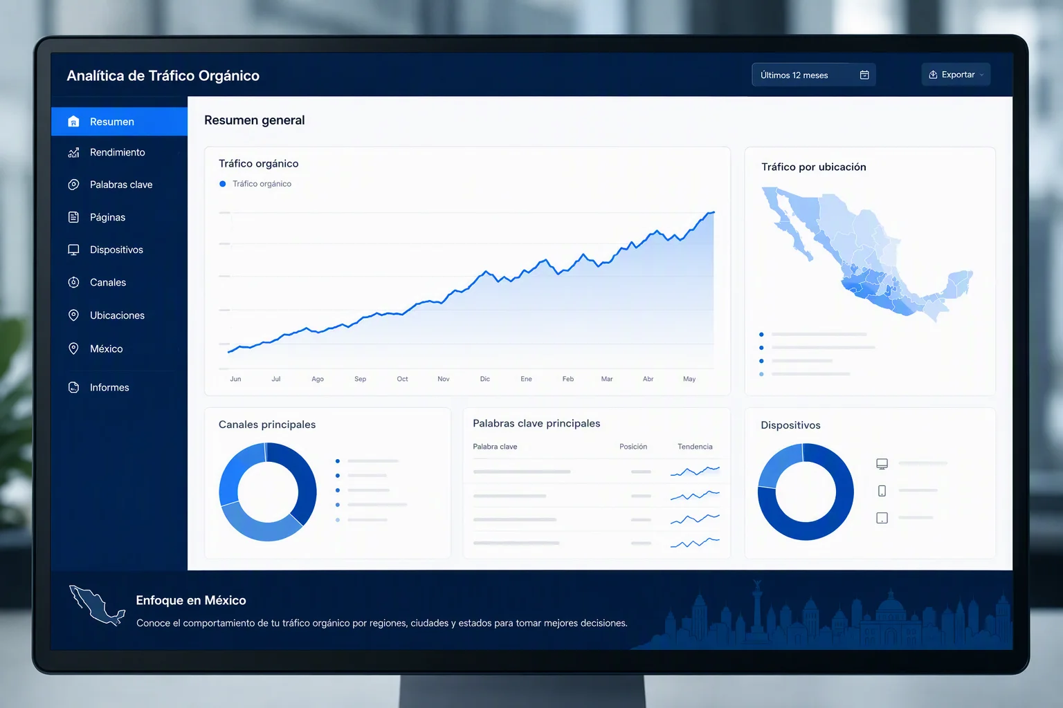 Agencia SEO y Posicionamiento Web en Monterrey agencia SEO Panel con el crecimiento del tráfico orgánico y mejores posiciones en Google en mexico