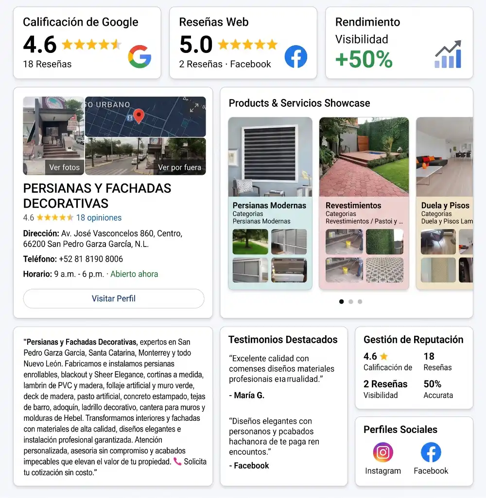 Persianas y Fachadas